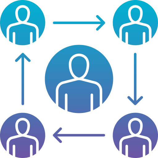 Organization
